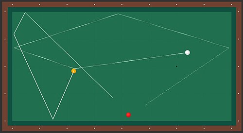 Three-cushion billiards