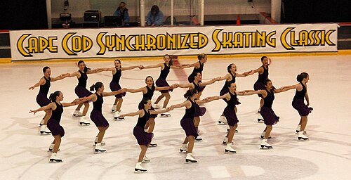 Synchronized skating