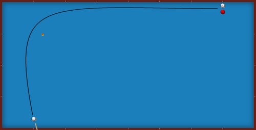 Artistic billiards