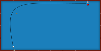 Artistic billiards